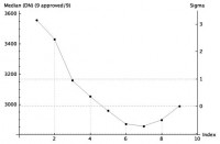 Median.jpg