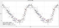 UCAC-4497-145089.jpg (144.11 KiB) Visto 2321 volte UCAC-4497-145089.jpg