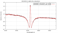 HD184061 H-alpha line comparison.png