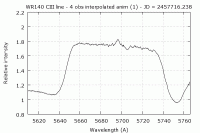 WR140_CIII_2016.gif