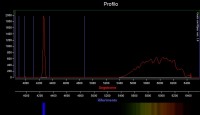 Betelgeuse calibrato ord 0.jpg