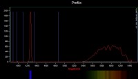 Betelgeuse calibrato ord 0 -1-.jpg