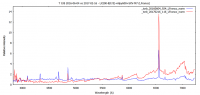 T CrB 20160604 vs 20170216.png