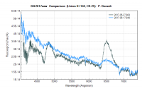 sn2017eaw_comparison.png