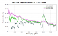 sn2017eaw_PB_flux_comp.png