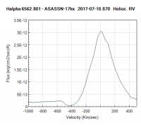 asassn-17hx_20170710_870_VR_ha.png