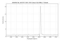 asassn-17hx_20170717_835_PB.png