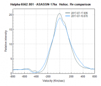 asassn-17hx_20170717_835_RVC.png