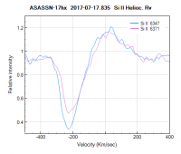 asassn-17hx_20170717_835_SiII_Rv.png