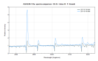 asassn-17hx_comp_rel_pb.png