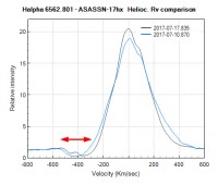 asassn-17hx_20170717_835_RV.jpg