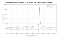 asassn-17hx_comp_25_31lugPB.png