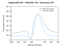 asassn-17hx_RV_Ha_25_31lugPB.png