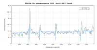 asassn-17hx_comp_26_01agoPB.png