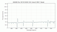 ASASSN-17hx_an.gif