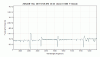 ASASSN-17hx_an5.gif