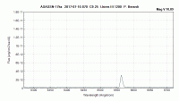 ASASSN-17hx_Ha_an4.gif