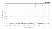 ASASSN-17hx_Ha_an4_low.gif