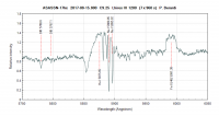 asassn-17hx_20170815_800_PB_label2.png