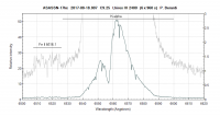 asassn-17hx_20170818_807_PBL.png