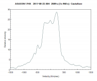 asassn17hx_ 20170822_004_Castellani_Hbeta.png