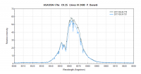 asassn-17hx_aug24-26_PB.png