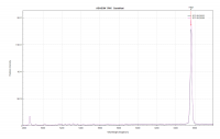 asassn17hx_ 20170829_ABSFLUX_2608-2908COMPARE2_Castellani.png