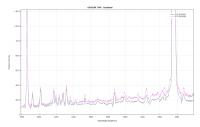 asassn17hx_ 20170829_ABSFLUX_2608-2908COMPARE1_Castellani.png