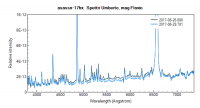 _asassn-17hx_umb_fla.png