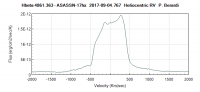 asassn-17hx_20170904_767_RV_PB.png