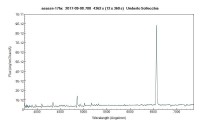 asassn-17hx_20170908_780_Umberto Sollecchia flux.jpg