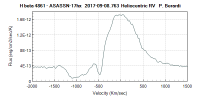 asassn-17hx_20170908_763_RV_PB.png