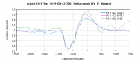 asassn-17hx_20170913_753_FeRV_PB.png