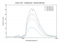 asassn-17hx_H-alfa -Umberto Sollecchia.jpg