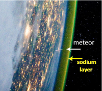 sodium layer.png