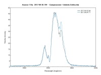 asassn-17hx_20170930_764  - Comparazione -_Umberto Sollecchia.jpg