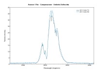 asassn-17hx Comparazione-Umberto Sollecchia.jpg