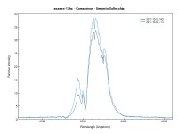 asassn-17hx - Comparison -Umberto Sollecchia.jpg