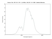 asassn-17hx_20171011_744_Umberto Sollecchia.jpg