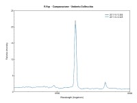 raqr - Comparazione -Umberto Sollecchia.jpg