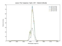 asassn-17hx - Comparazione -Umberto Sollecchia.jpg