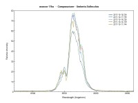 asassn-17hx - Comparazione -Umberto Sollecchia.jpg