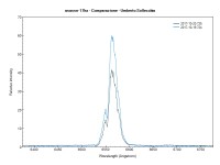 asassn-17hx - Comparazione_ H-alfa - Umberto Sollecchia.jpg