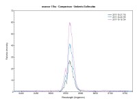 asassn - Comparison - Umberto Sollecchia.jpg