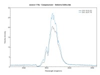 asassn-17hx - Comparazione -Umberto Sollecchia.jpg