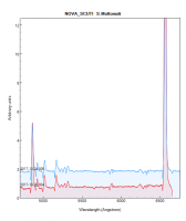 nova_scuti_20171026_804_S.Moltomoli_confronto.png