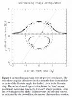 microlensing.PNG