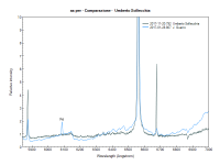 axper- Comparazione - Umberto Sollecchia.png