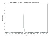 asassn-17hx_20171201_694_Umberto Sollecchia.jpg