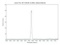 asassn-17hx_20171206_693_Umberto Sollecchia.jpg